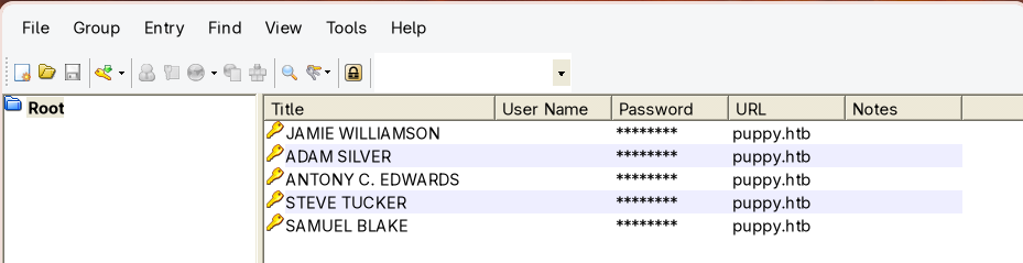 KeePass Database Contents