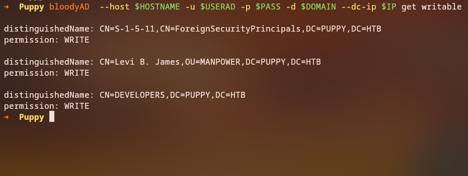 LDAP Enumeration Results